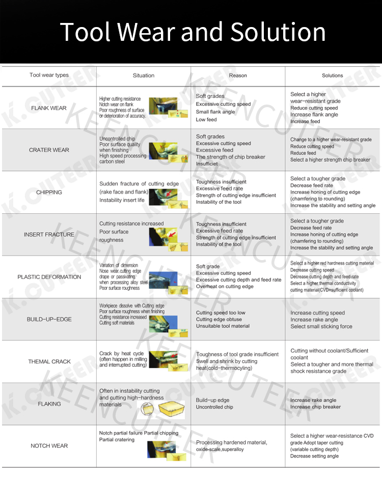 详情页_13 详情页_13