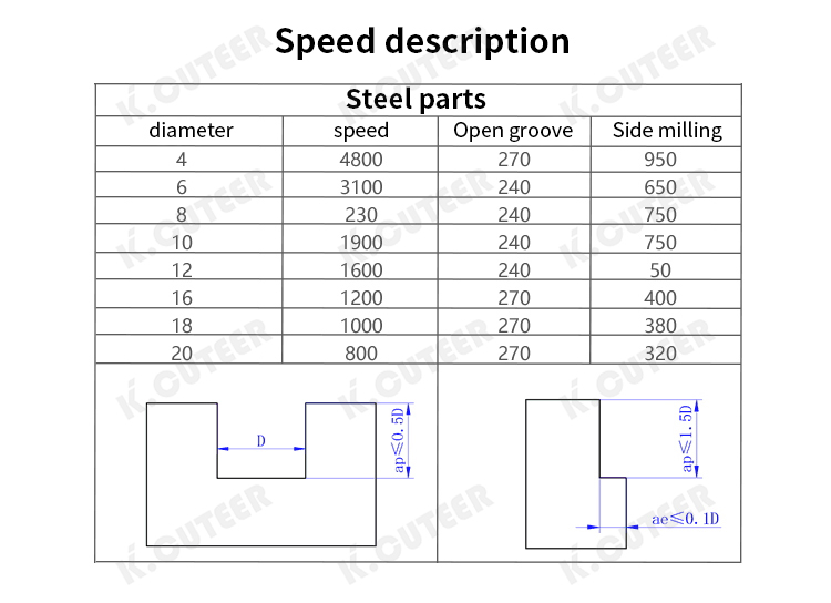 详情页_09 详情页_09