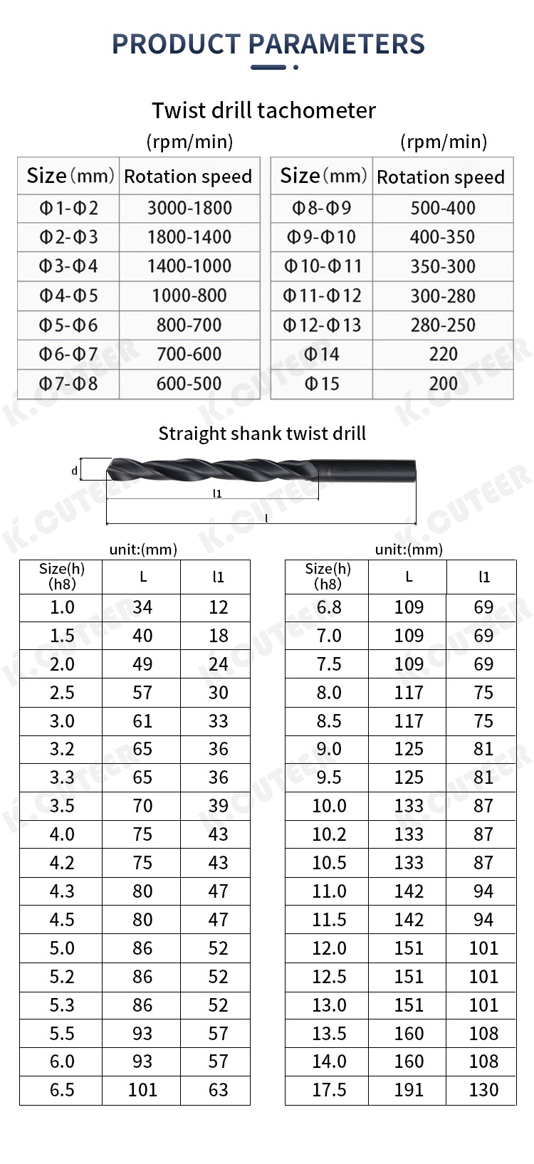 上工麻花钻详情页_06 上工麻花钻详情页_06