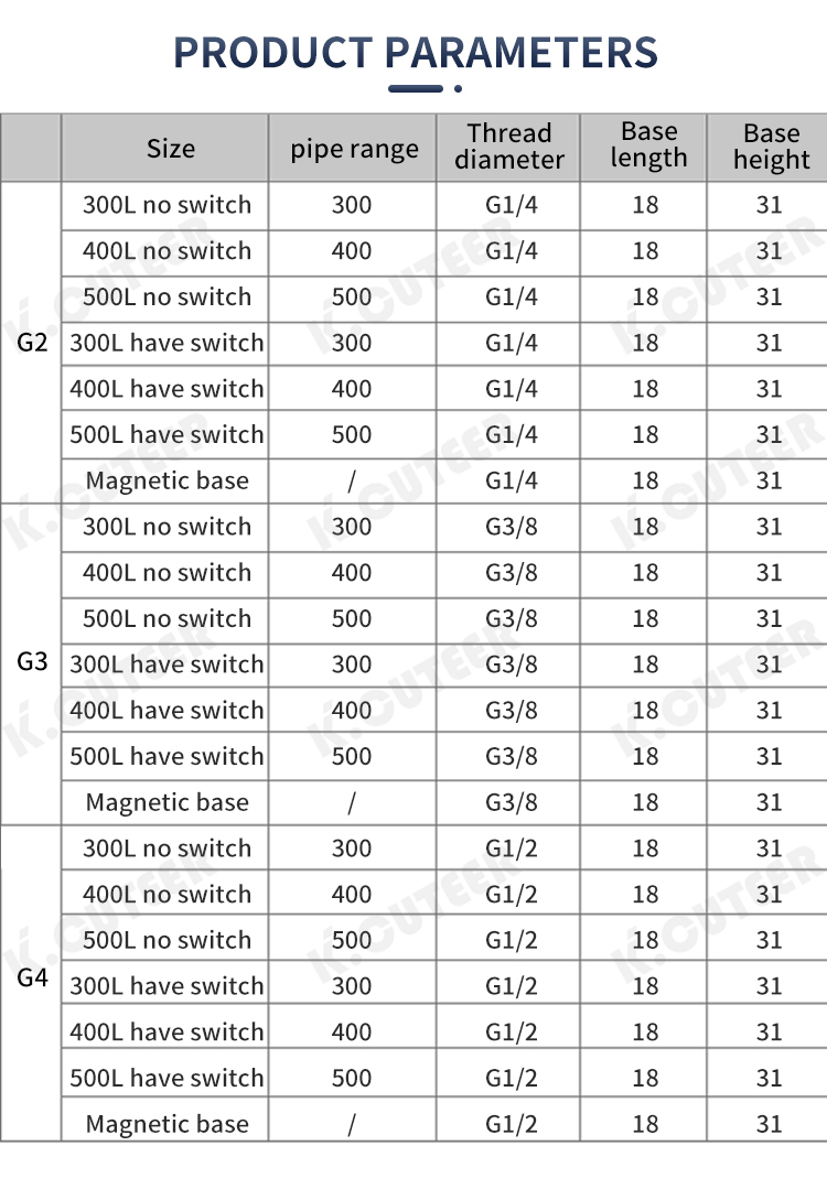 塑料水咀-详情页_06 塑料水咀-详情页_06
