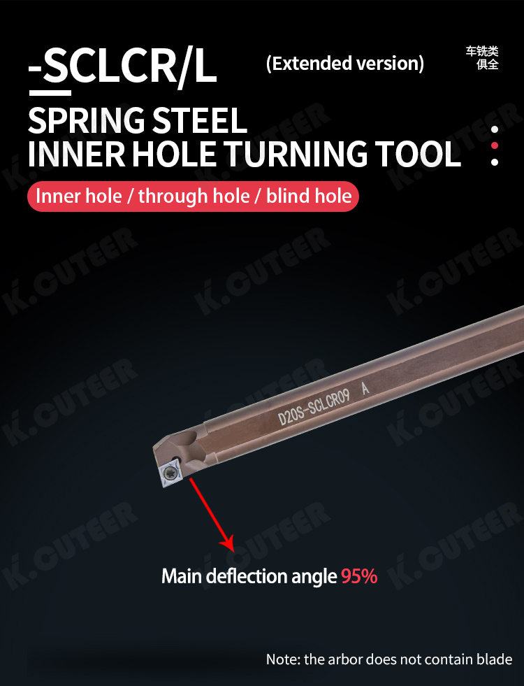 -SCLCRL_03 -SCLCRL_03