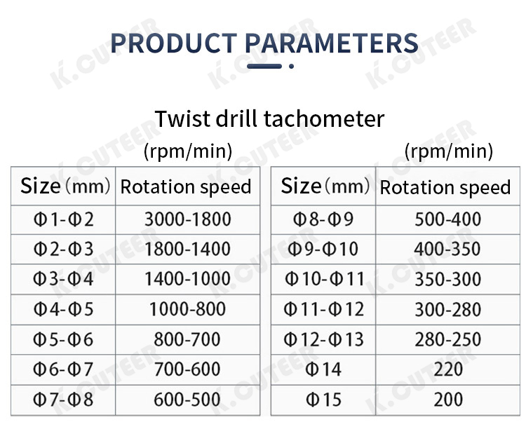 含钴麻花钻详情页_06 含钴麻花钻详情页_06