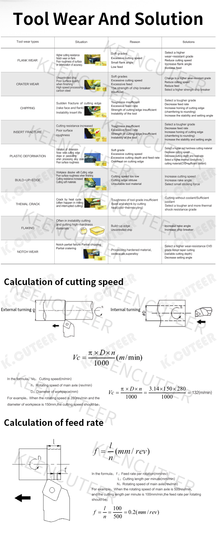 详情1_08 详情1_08