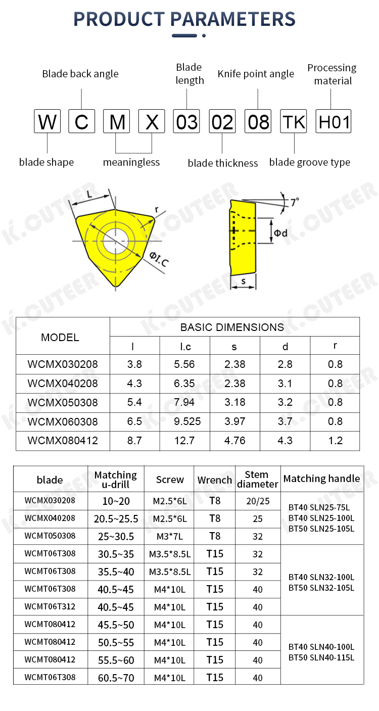 WCMX详情页_07 WCMX详情页_07