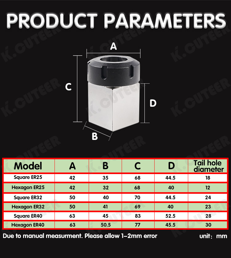 详情页_03 详情页_03