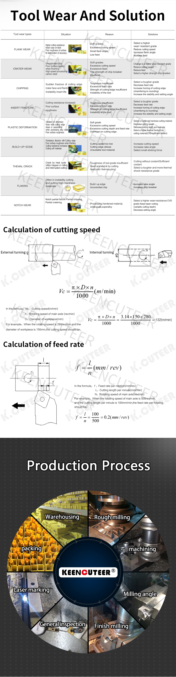 详情1_09 详情1_09