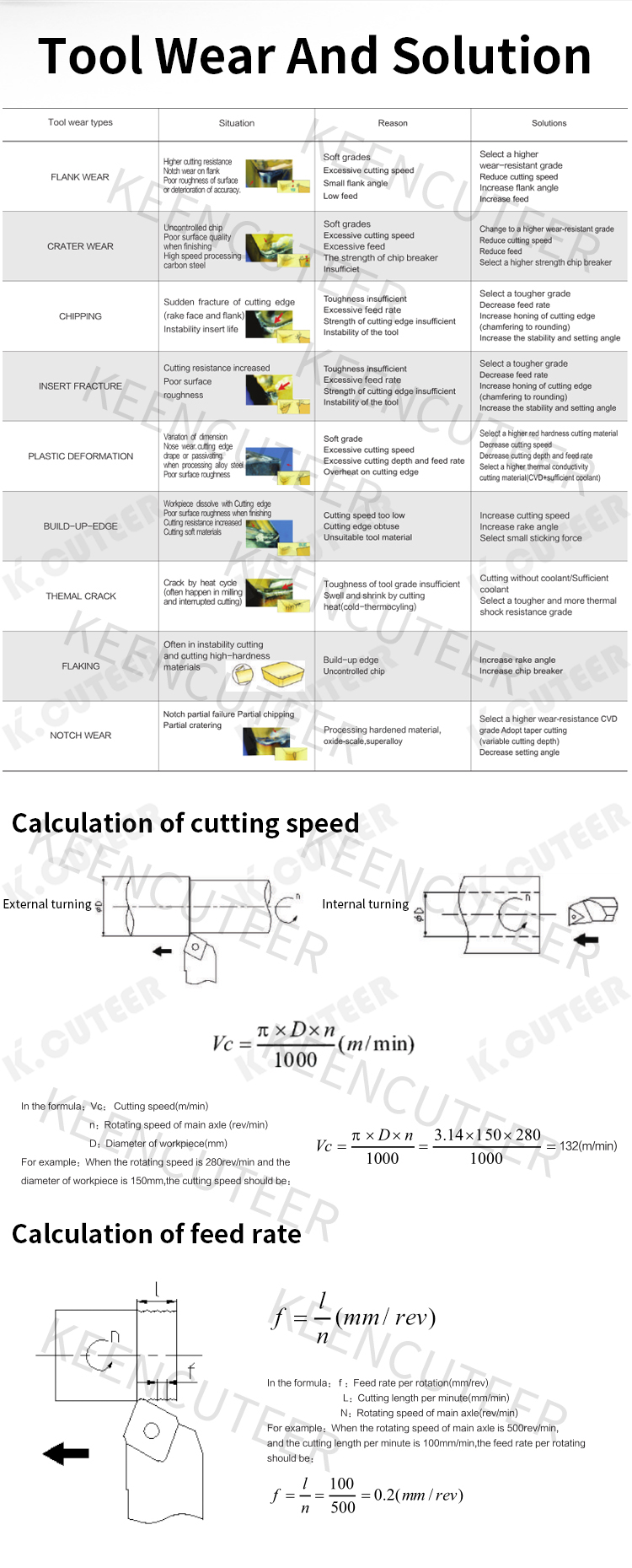 详情1_10 详情1_10