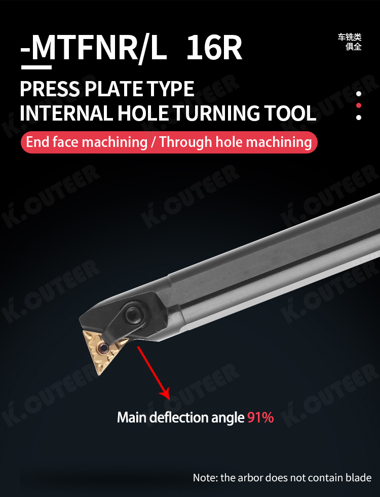 -MDUNR详情页_03 -MDUNR详情页_03