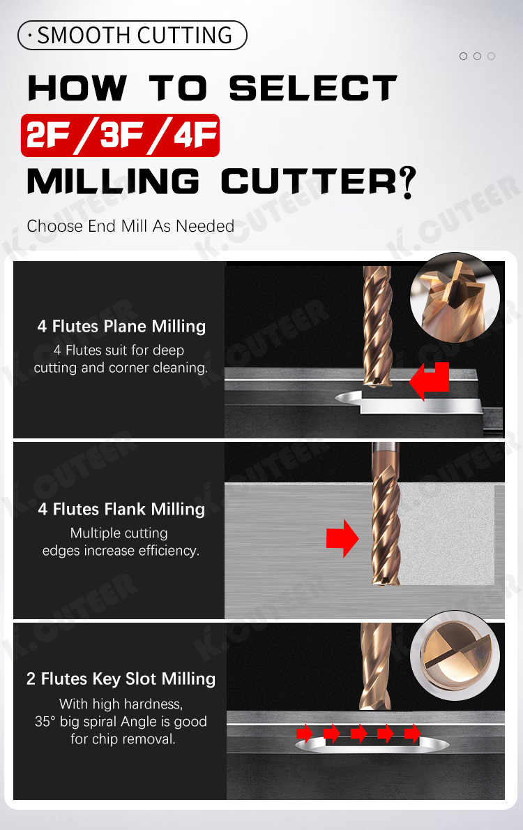 铣刀详情页_04 铣刀详情页_04