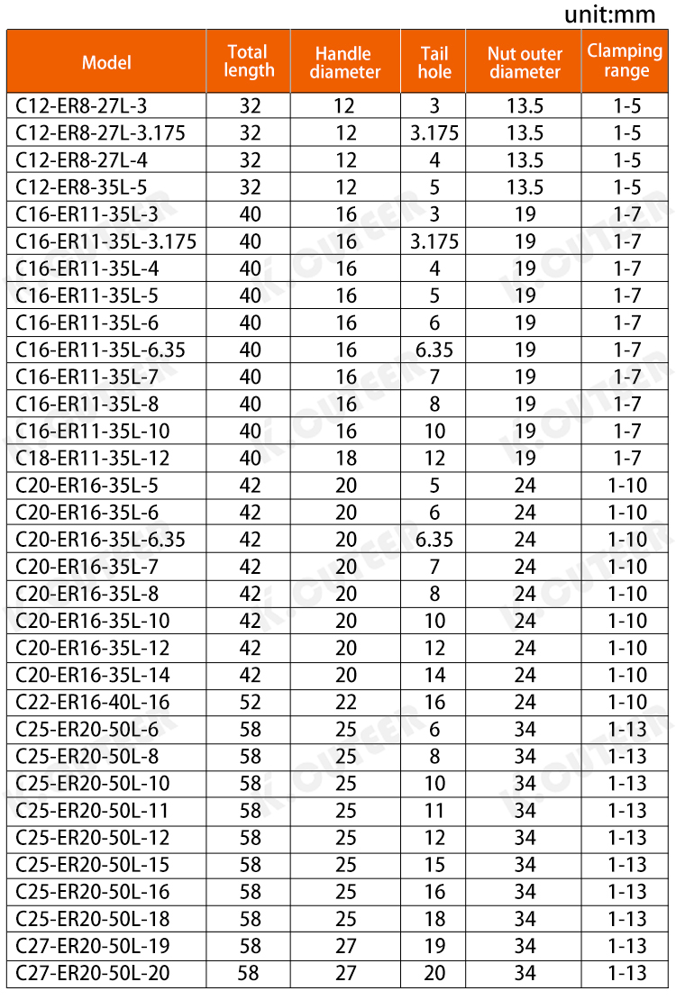 详情1_09 详情1_09