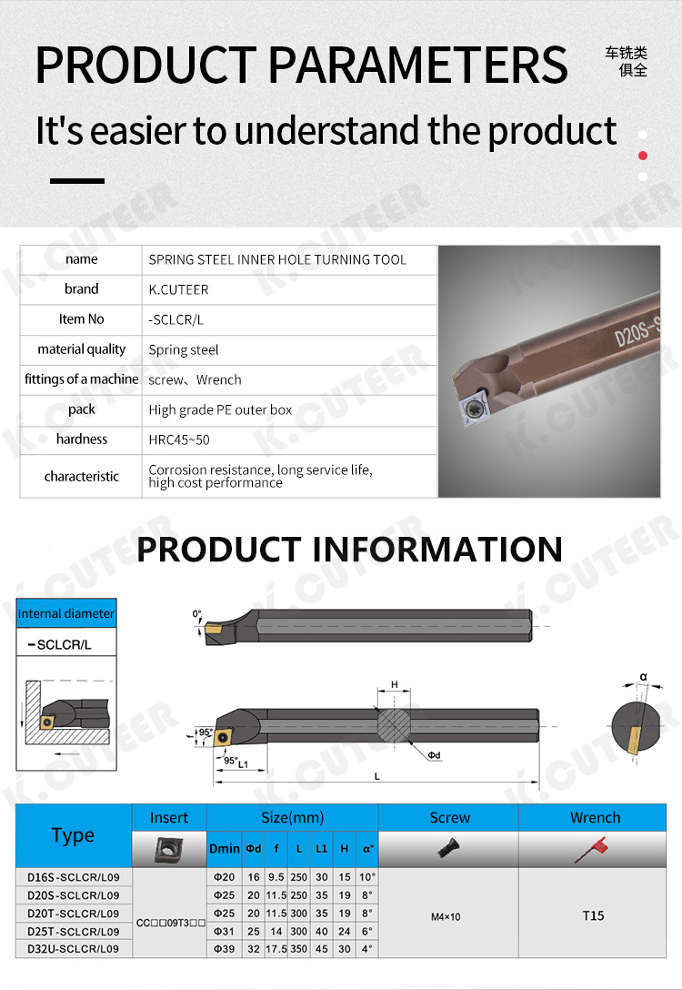 -SCLCRL_06 -SCLCRL_06