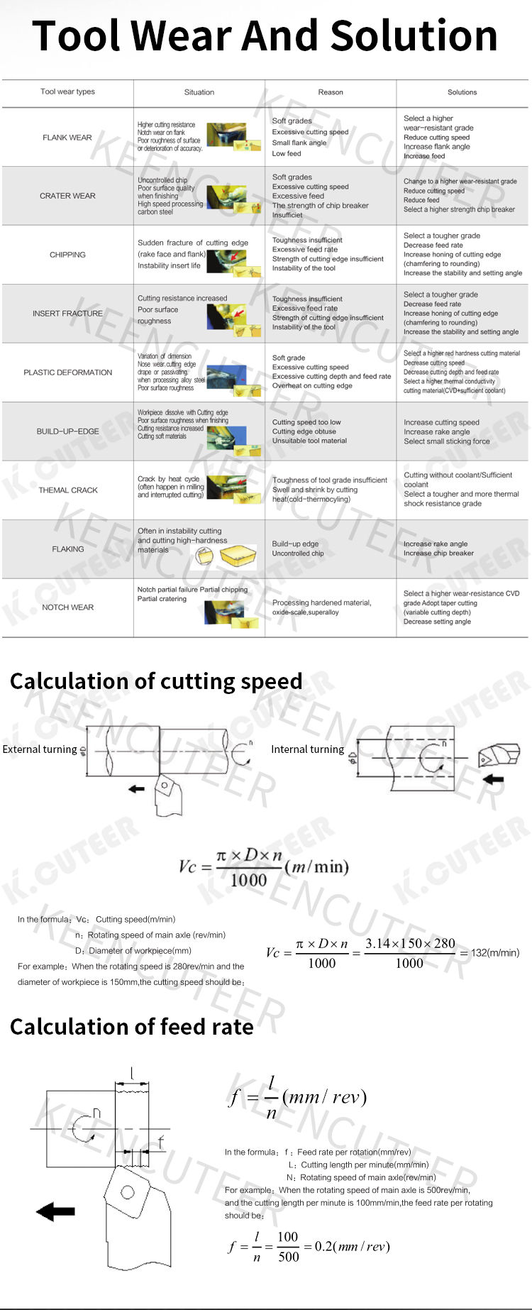 详情1_08 详情1_08