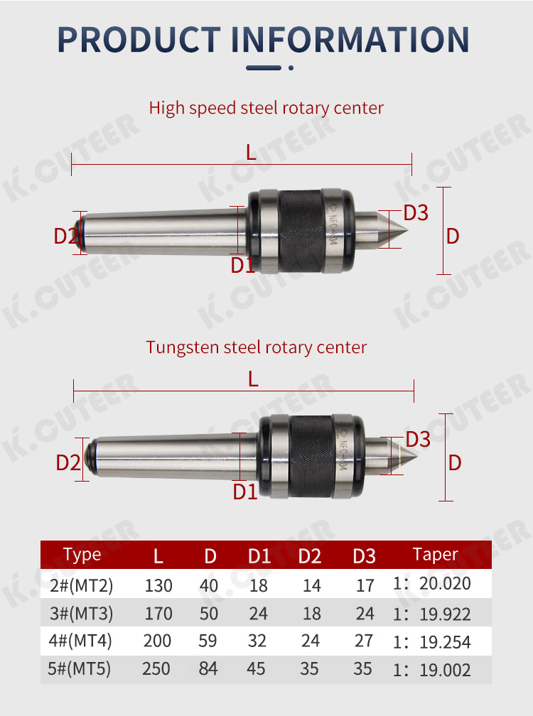 详情页_06 详情页_06