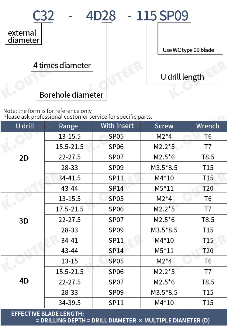 详情页_08 详情页_08