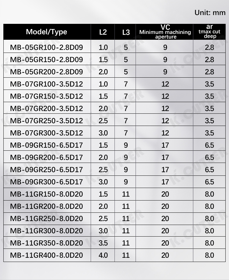 详情页_03 详情页_03