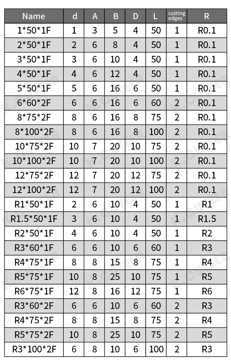 详情页_08 详情页_08