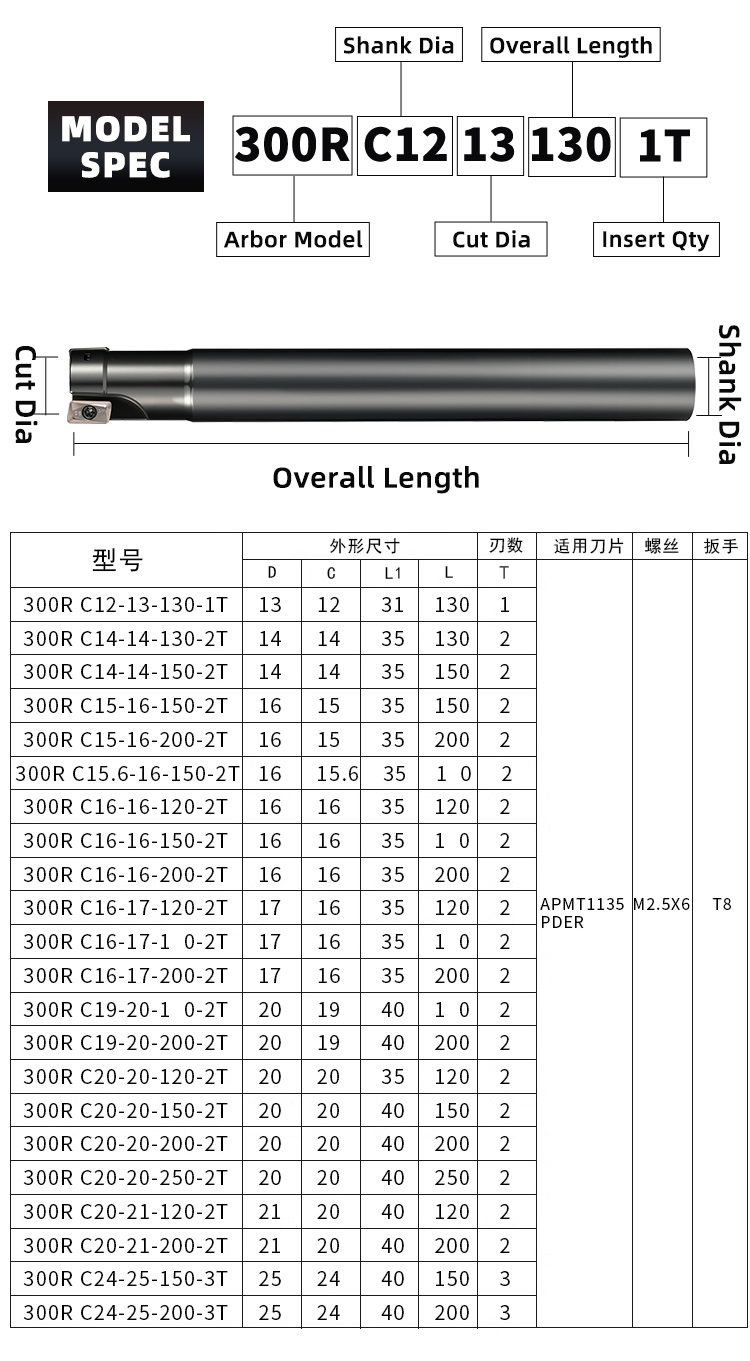 详情页_08 详情页_08