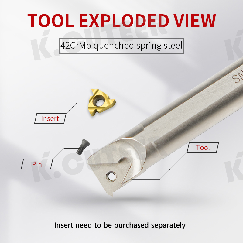 Tungsten steel internal thread cutter is used for PRC and other series of carbide insert