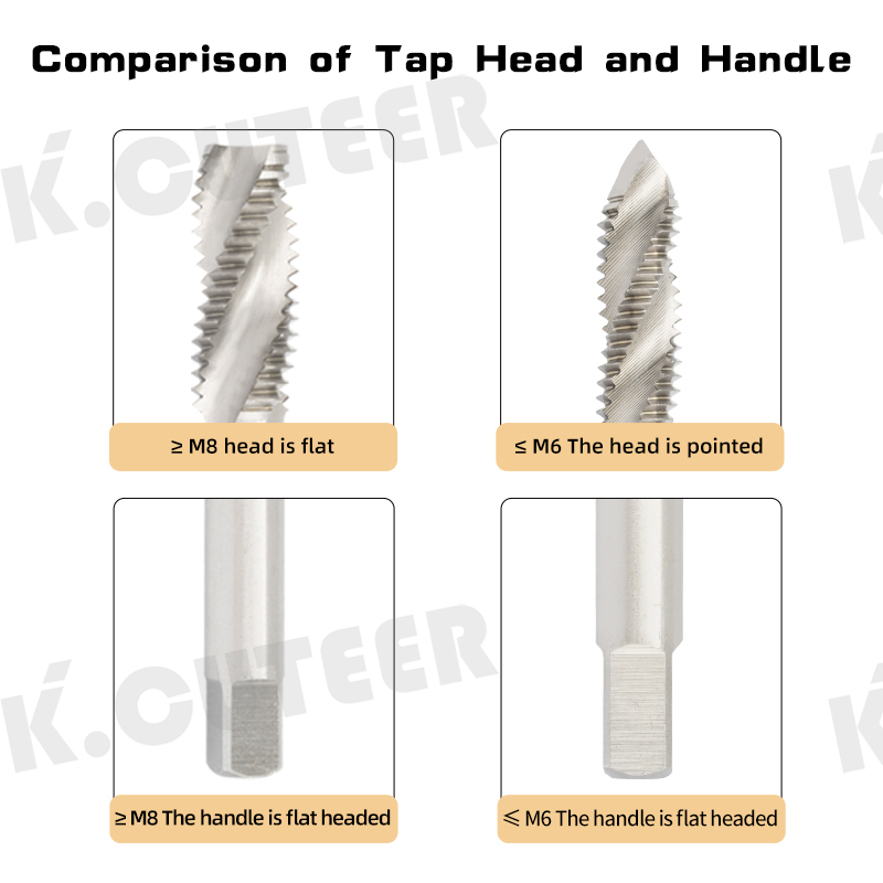 wholesale high quality M2 fully ground Machine spiral Groove Tap .