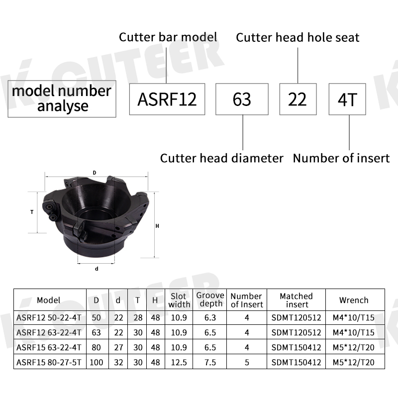 Keencuteer Asrf12/15 Rapid Feed Milling Tool Holder Center Hole Static Grinding