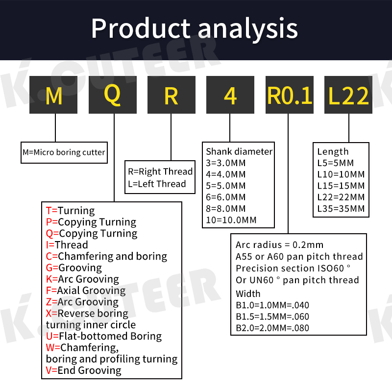 MUR MPR MQR Small Bore Boring Tool Carbide Micro Diameter Internal Copying boring Tool