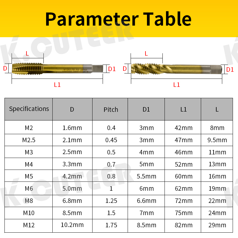 Metric Titanium Plated HSS Spiral Point Tap Spiral Flute Tap