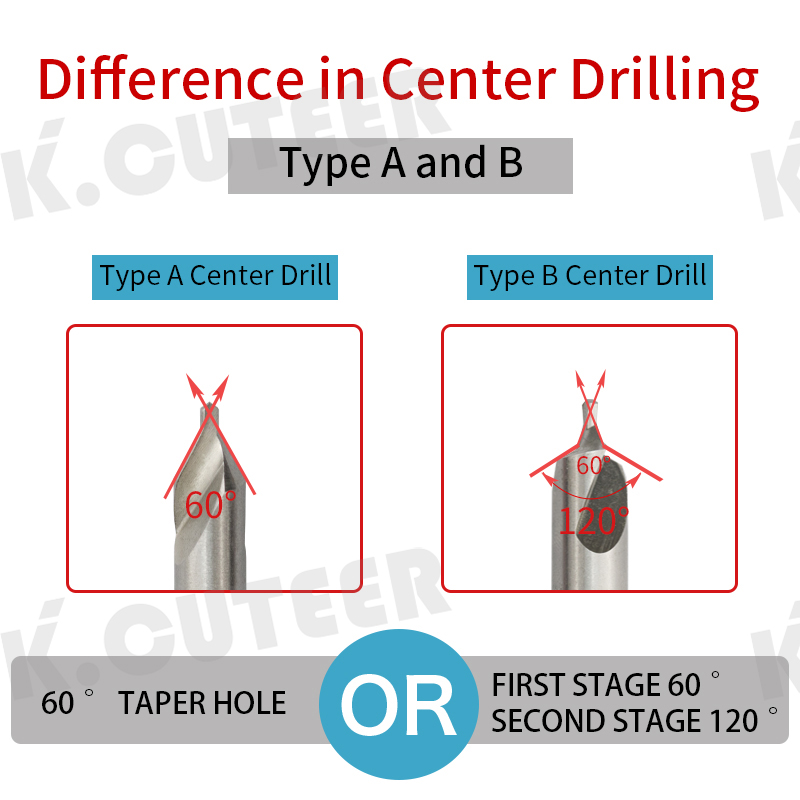 HSS Center Drill 60 Degree Countersink 4mm-14mm Angle Bit