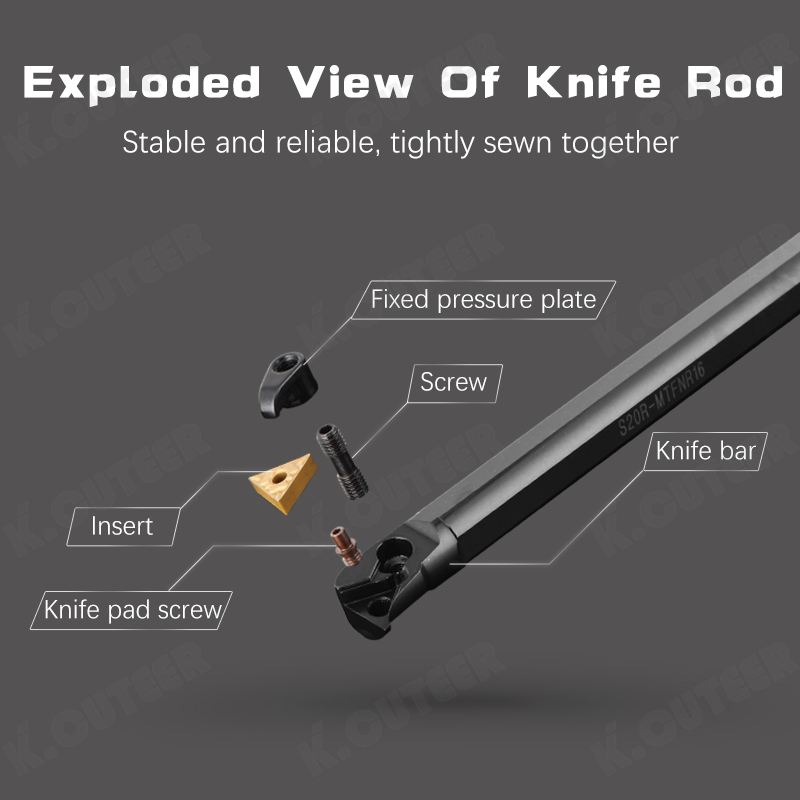 Premium CNC Lathe Bar Cutting Tool Holder Set for Precision Machining