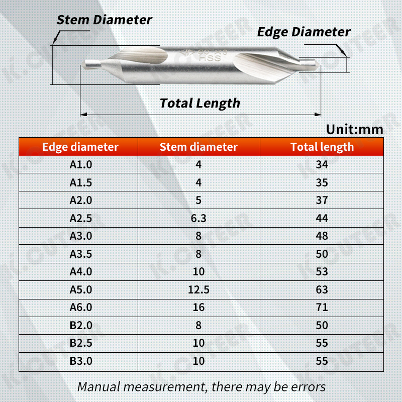 Spiral Center Drill Bits for High-Speed Steel Countersinking Tasks