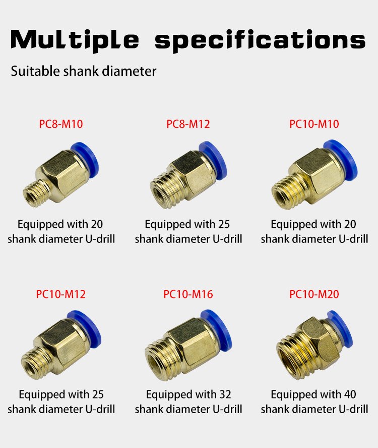 11U-Drill Joint