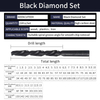 Cobalt Containing Set