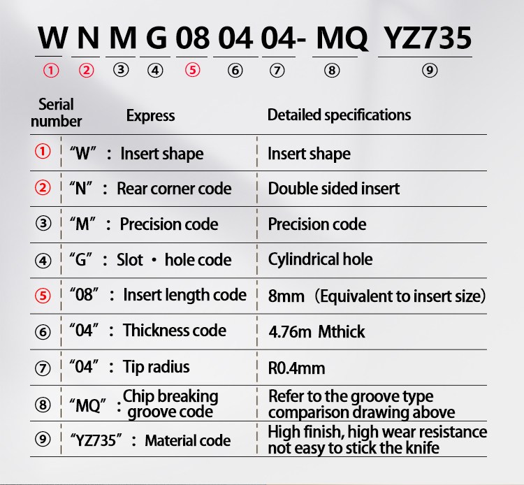 WNMG11