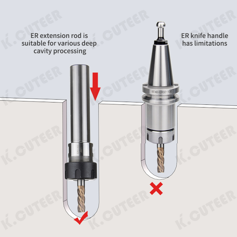 C-ER Precision Engraving Machine Straight Shank Extension Rod Accessory