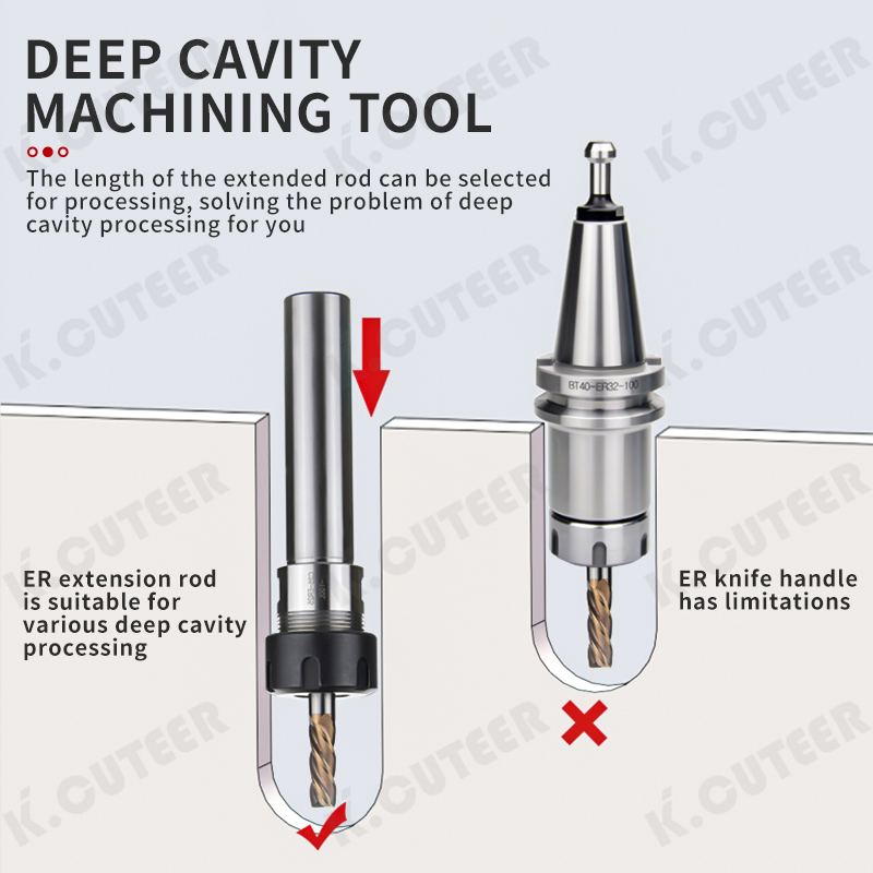Collet Chuck Holder Collet 100L Extension Straight Shank Er11A Er16A Er20A