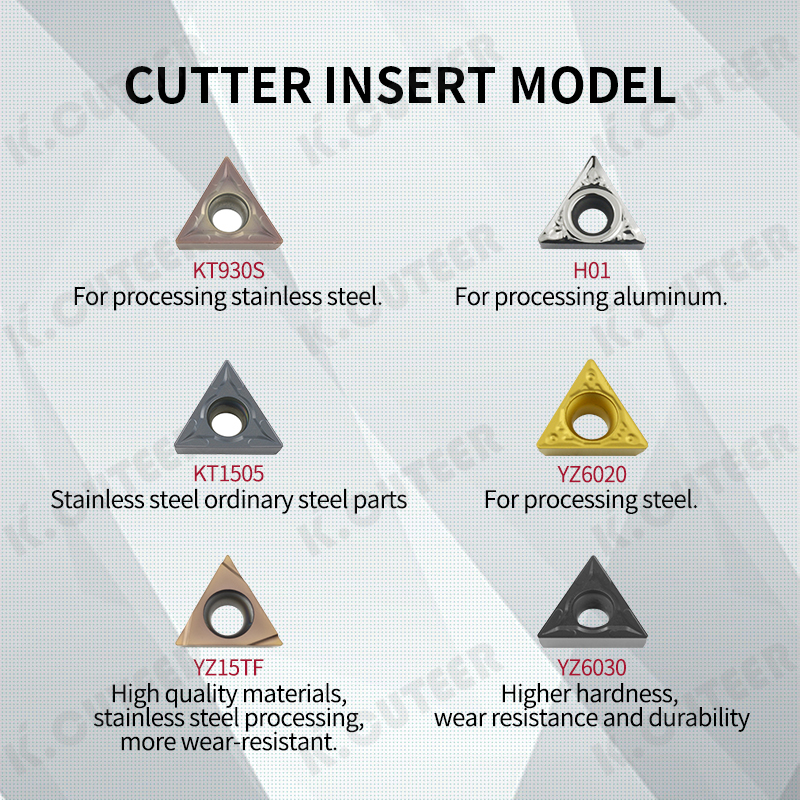Internal Cooling Tungsten Steel Cutter Bar -Stfcr/Stucr/Stupr Internal Hole Turning Tool