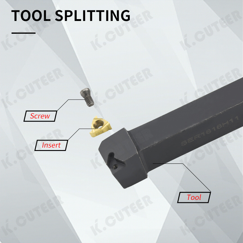 External Thread Turning Tools Lathe Cutter CNC Holder Set