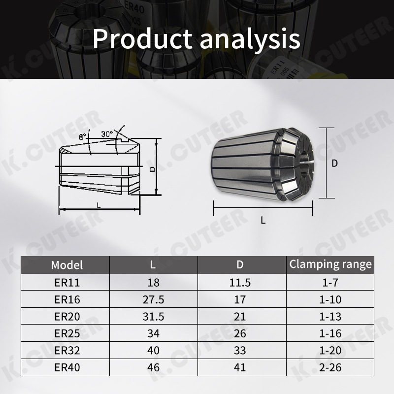 CNC Chuck Er32 Standard Machine Clamp Elastic Collet 3~20mm