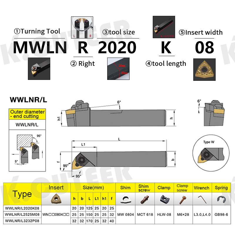 Wwlnr Peach-Shaped Lathe Tool 95-Degree CNC Turning Tool Holder