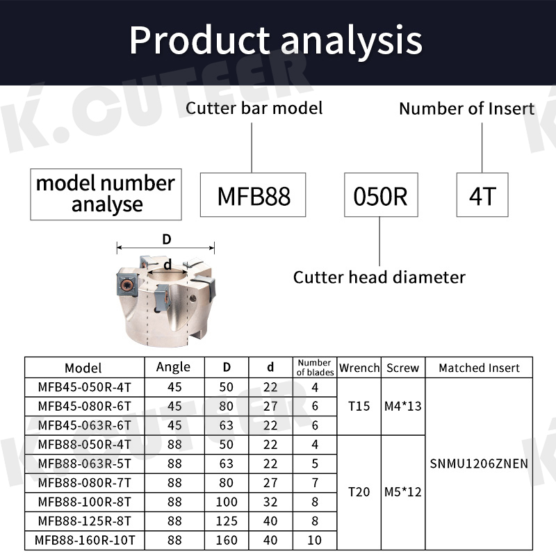 Mfb288/45r Milling Cutter Disc 88° Fast Feed Large Depth 45° Heavy Cutting