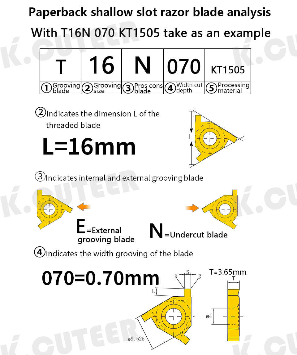 T16N刀片详情页_05