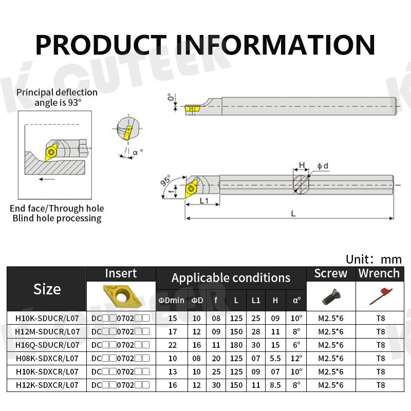  High Speed Steel Cutter Bar cutting Edge Angle：STUPR/STFPR 93℃