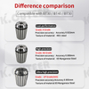 1/5pcs 0.015 ER ER25/32/40 Precision Spring Collet Chuck 1MM-20MM 