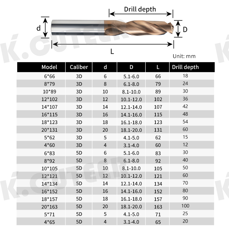 90 degreeCNC machining machine multi-function steel/aluminum centering drill