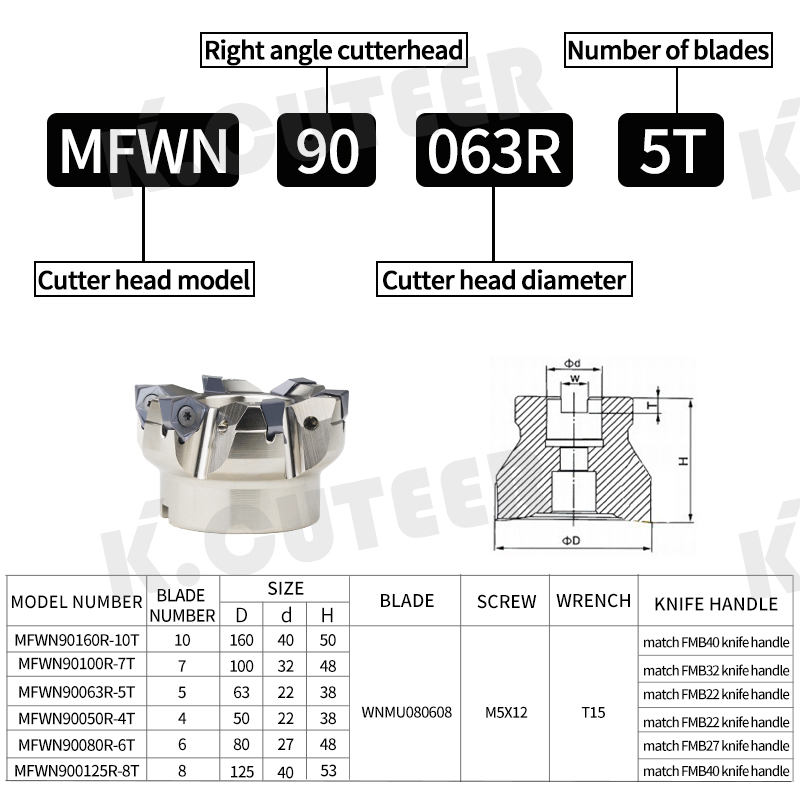 Indexable End Mill Fast Feed Face End Mill Milling Insert CNC Lathe