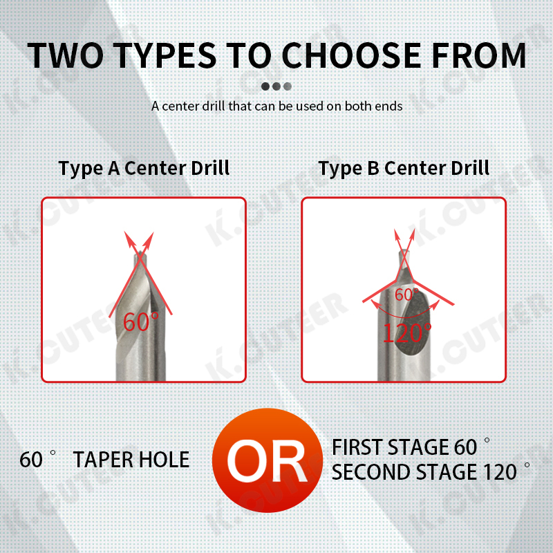 Spiral Center Drill Bits for High-Speed Steel Countersinking Tasks