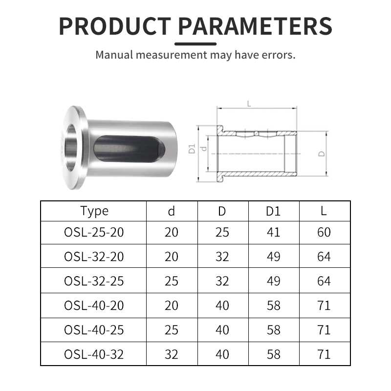 OSL Reducing Sleeve