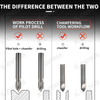 High-Quality 90-Degree Centering Drill Bit for CNC Machines