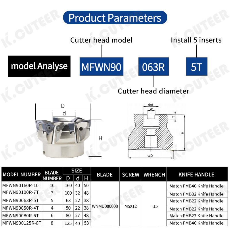 Cutter Head Double Sided Hexagonal Heavy Cutting Milling Cutter Head