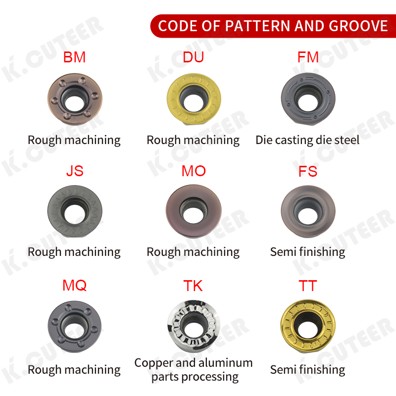 Rpmt Turning Inserts Milling Inserts CNC Lathe Milling Machine Tool