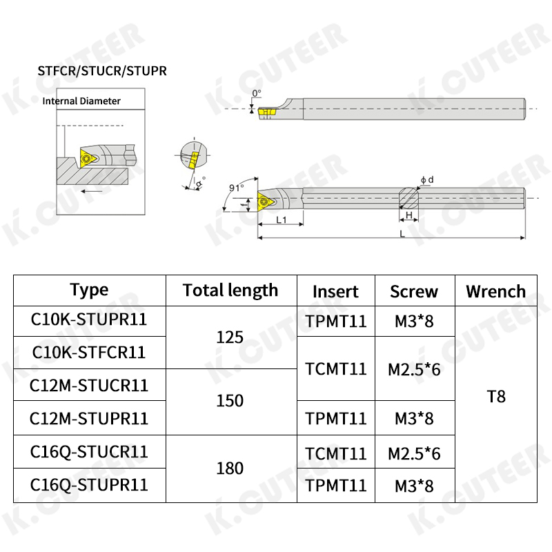 Internal Cooling Tungsten Steel Cutter Bar -Stfcr/Stucr/Stupr Internal Hole Turning Tool